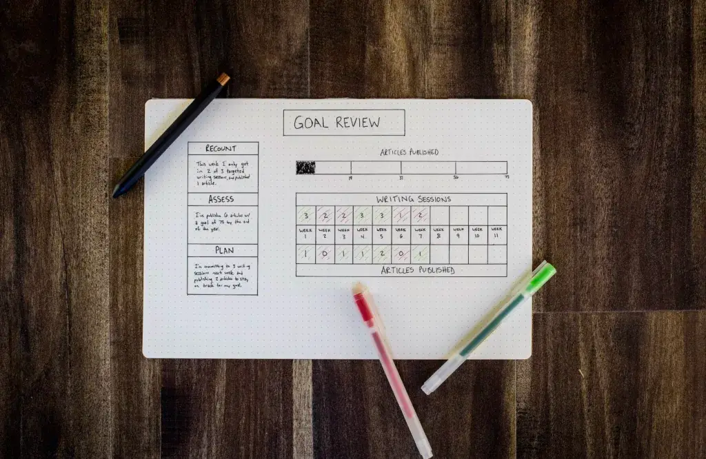 Overhead view of a goal review worksheet on a notebook, including sections for recount, assess, and plan, accompanied by a calendar tracking writing sessions and articles published, with a black pencil and two highlighters on a wooden surface.
